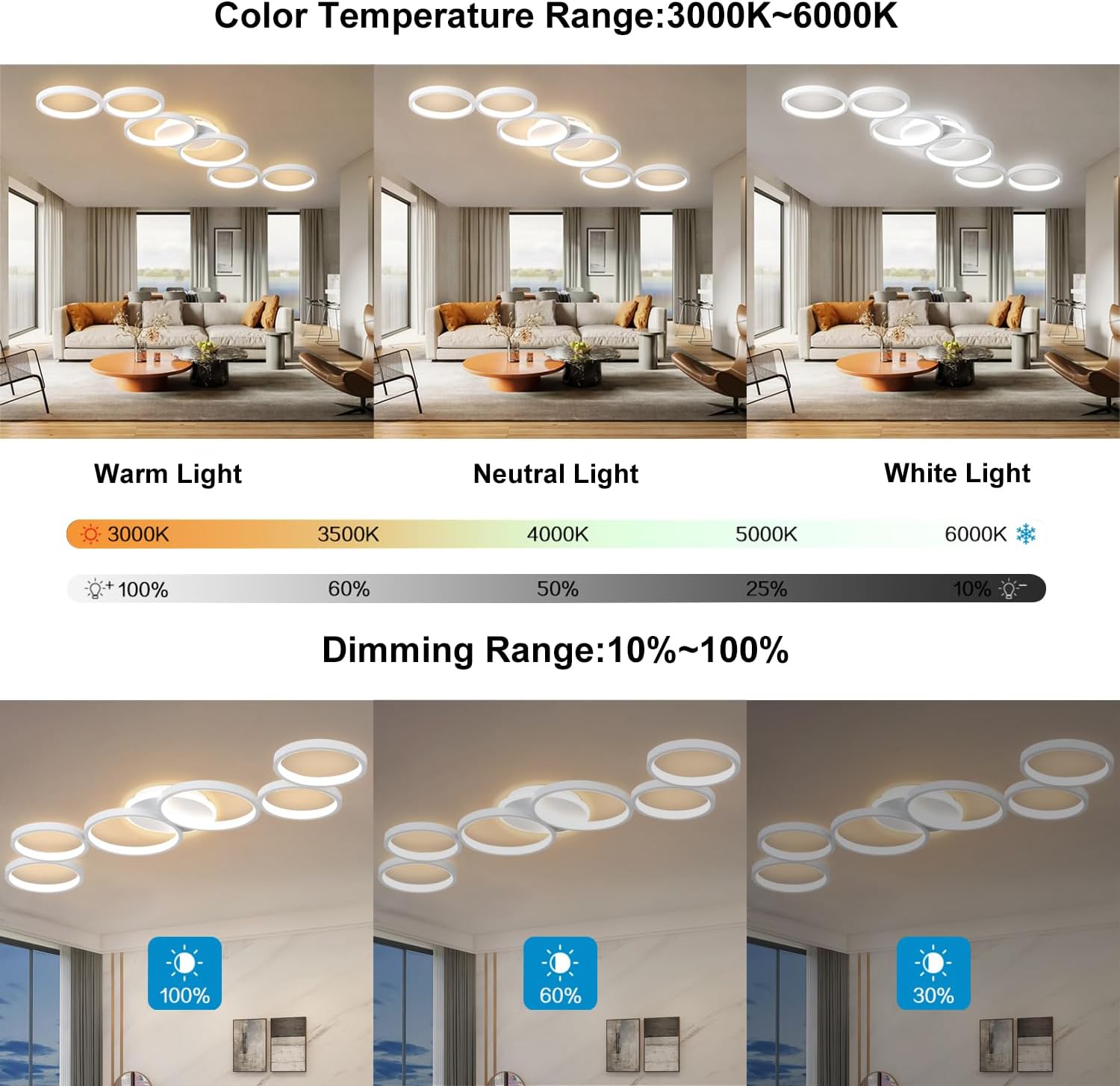 LED Ceiling Light Dimmable Living Room Ceiling Lamp White Living Room Lamps Bedroom Light Remote Control and APP Control, Modern 6-Ring Round Ceiling Lighting with Memory Function, L113cm/69W