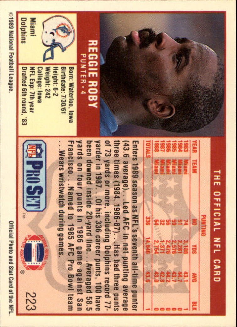 Amazon.com: 1989 Pro Set Football Card #223 Reggie Roby