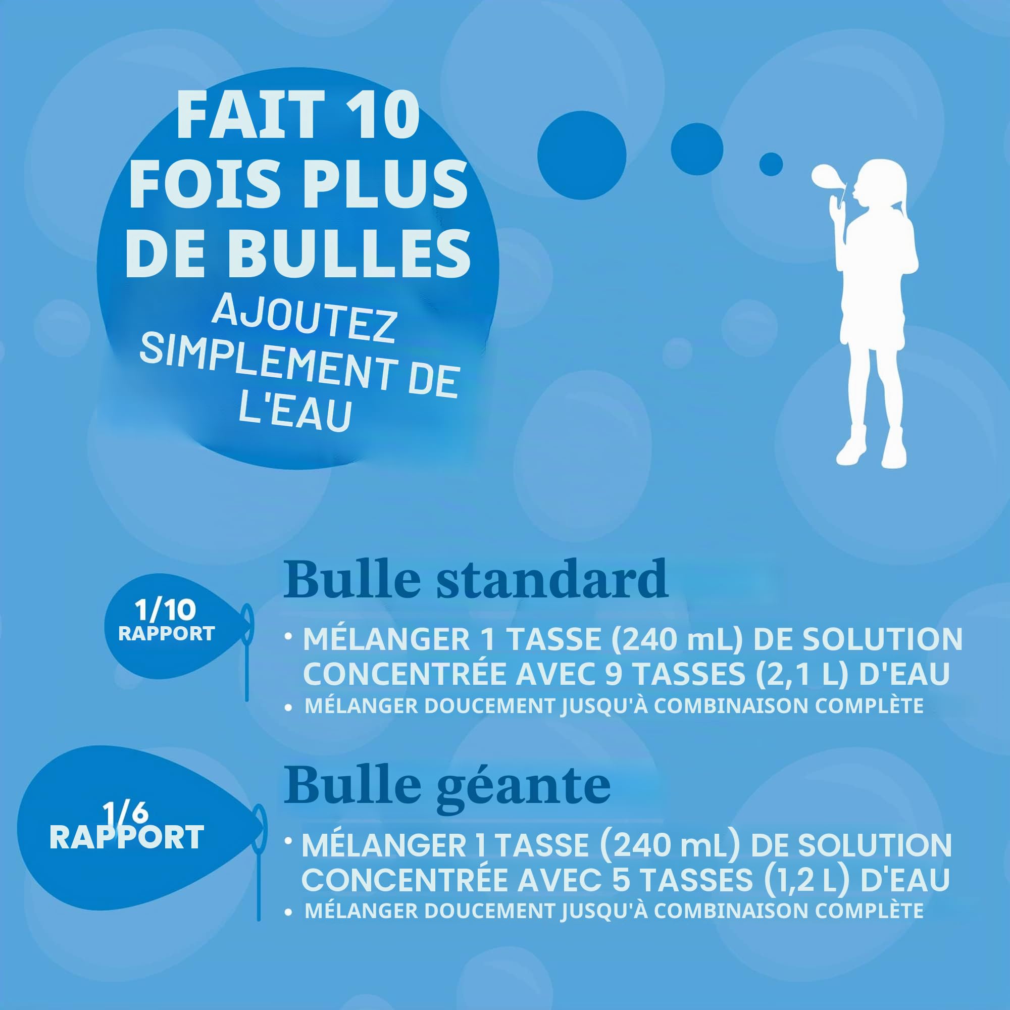 JOYIN Solutions de Recharge de 2 Bulles (jusqu'à 19 litres) Solution de Bulles concentrées 64 OZ pour Machine à Bulles, Pistolet, Baguette Magique, été, Jouets de Pâques Vert