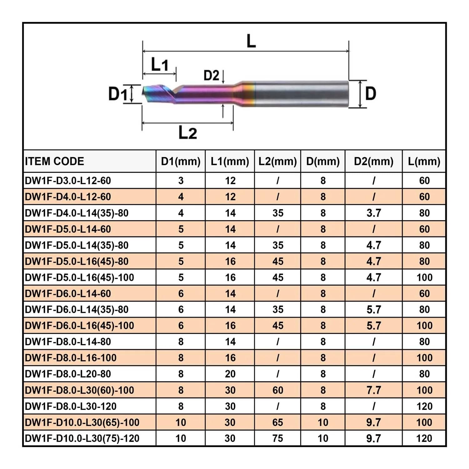 1 szt. Frez walcowo-czołowy powlekany 3, 4, 5, 6, 8 mm, jednoostrzowy, do cięcia CNC drzwi aluminiowych i okien(D6.0-L16(45)-100)