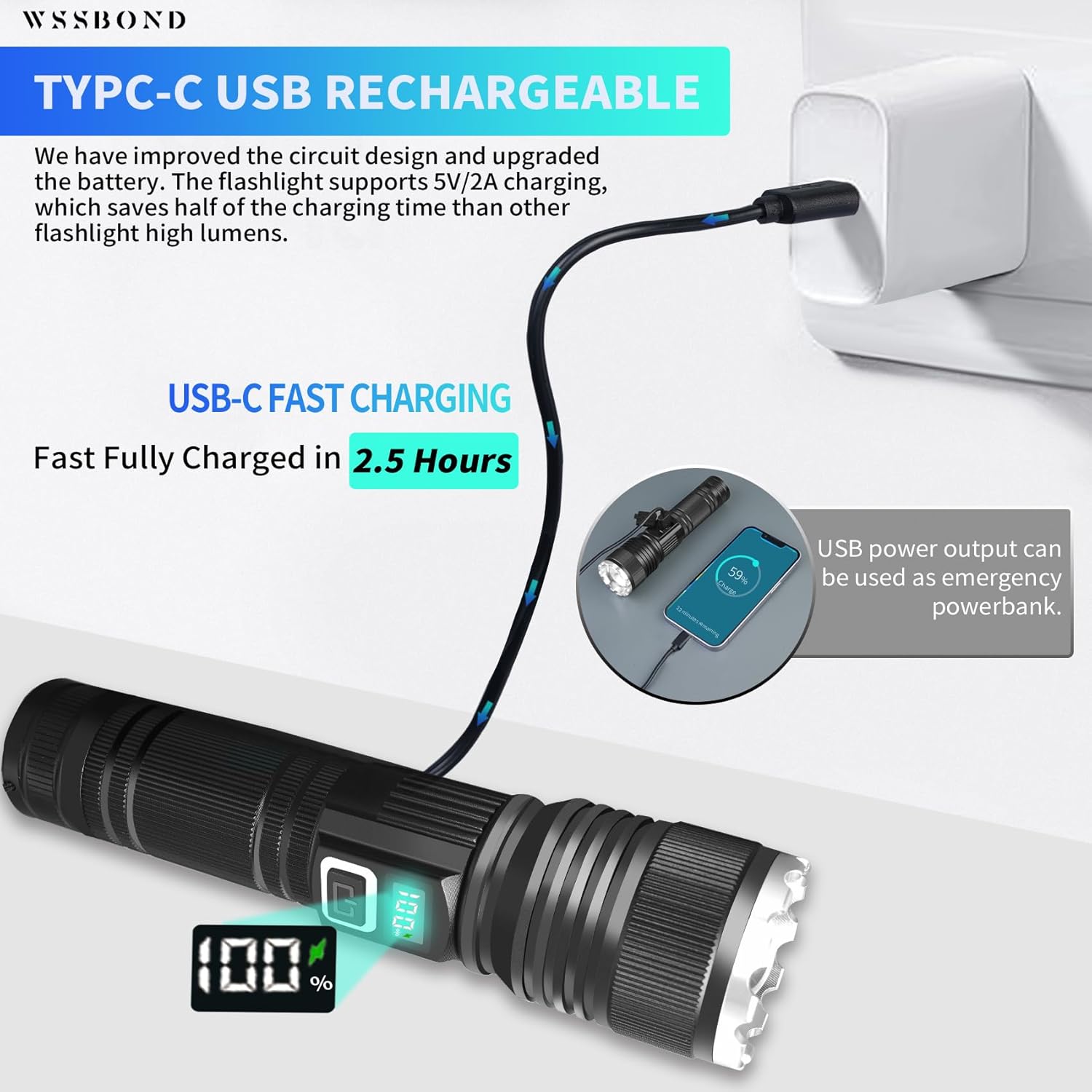Rechargeable Flashlights High Lumens, Super Bright&Long-Range Flashlight with LCD Power Display, 20H Long Lasting 5 Modes Zoomable&Waterproof Spotlight Flash Light for Home Camping Searching
