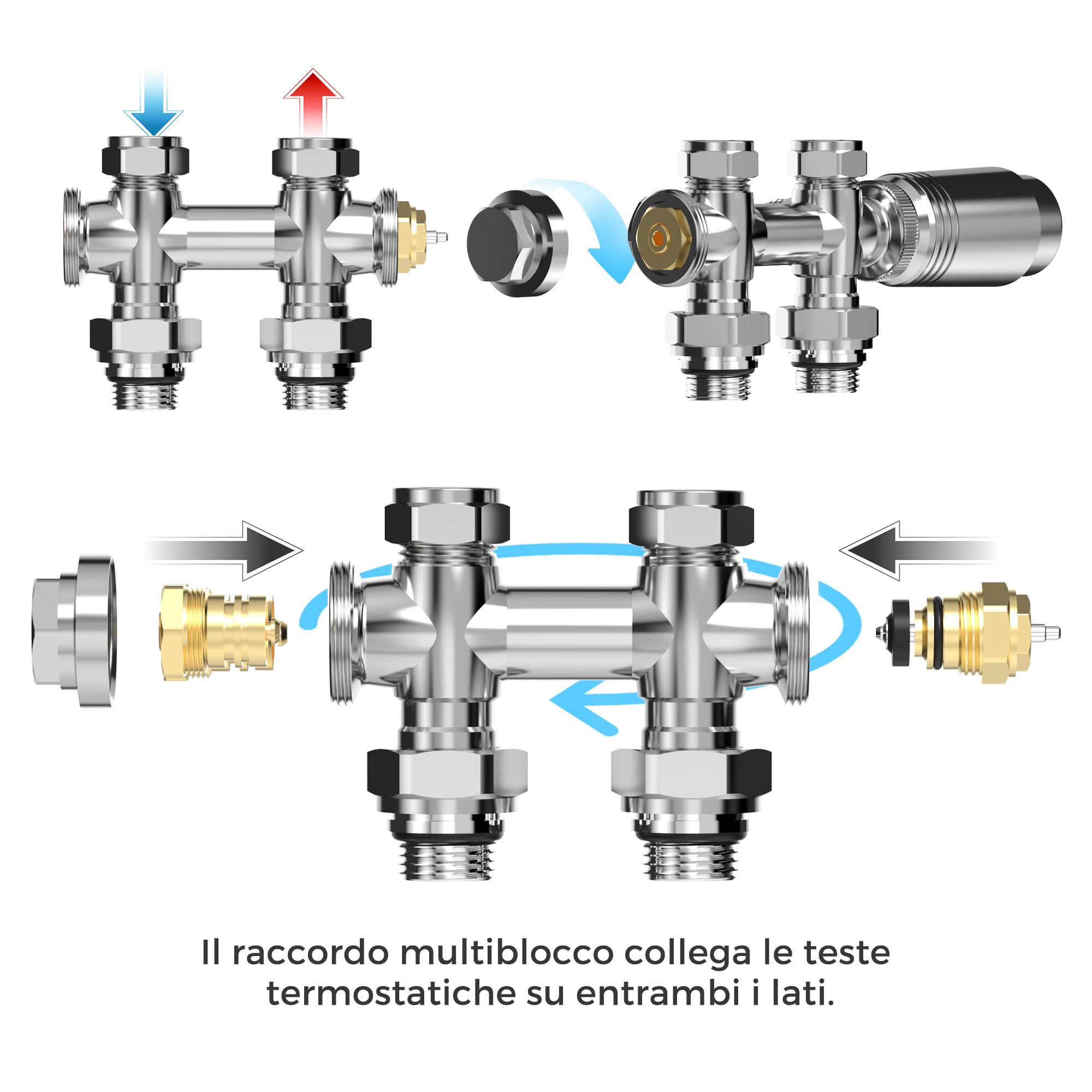 Vancoco Valvola Radiatore Angolare Valvole per Radiatori con Blocco H Connessioni Centrali da 50 mm Universale Valvola Radiatore Con Testa Termostatica Valvola per Termosifone Cromo