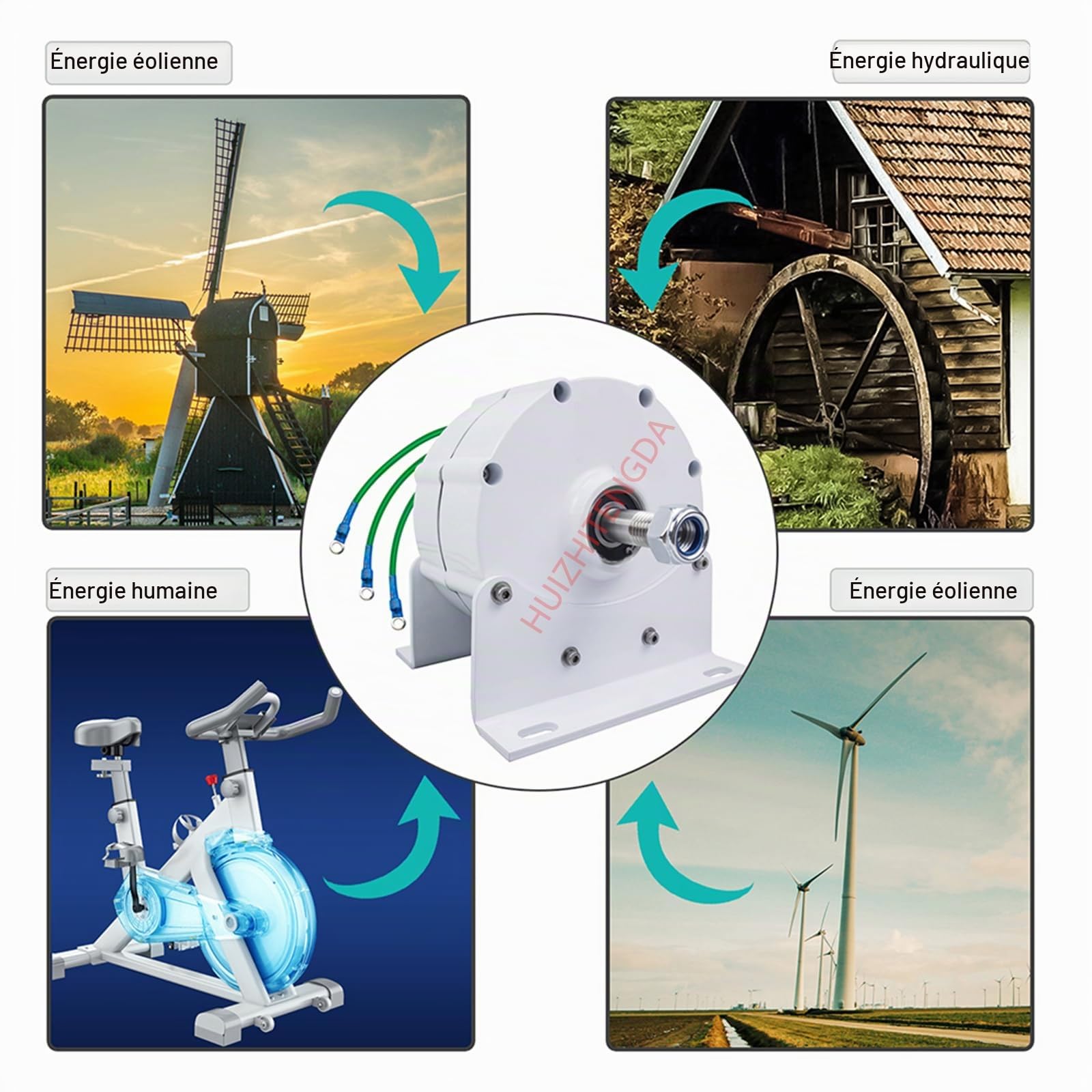 Générateur d'aimant Permanent sans engrenage, 12000W avec contrôleur 12V / 24V / 48V / 220 V Générateurs d'alternateur AC à Basse Vitesse avec Utilisation de Base pour Les éoliennes