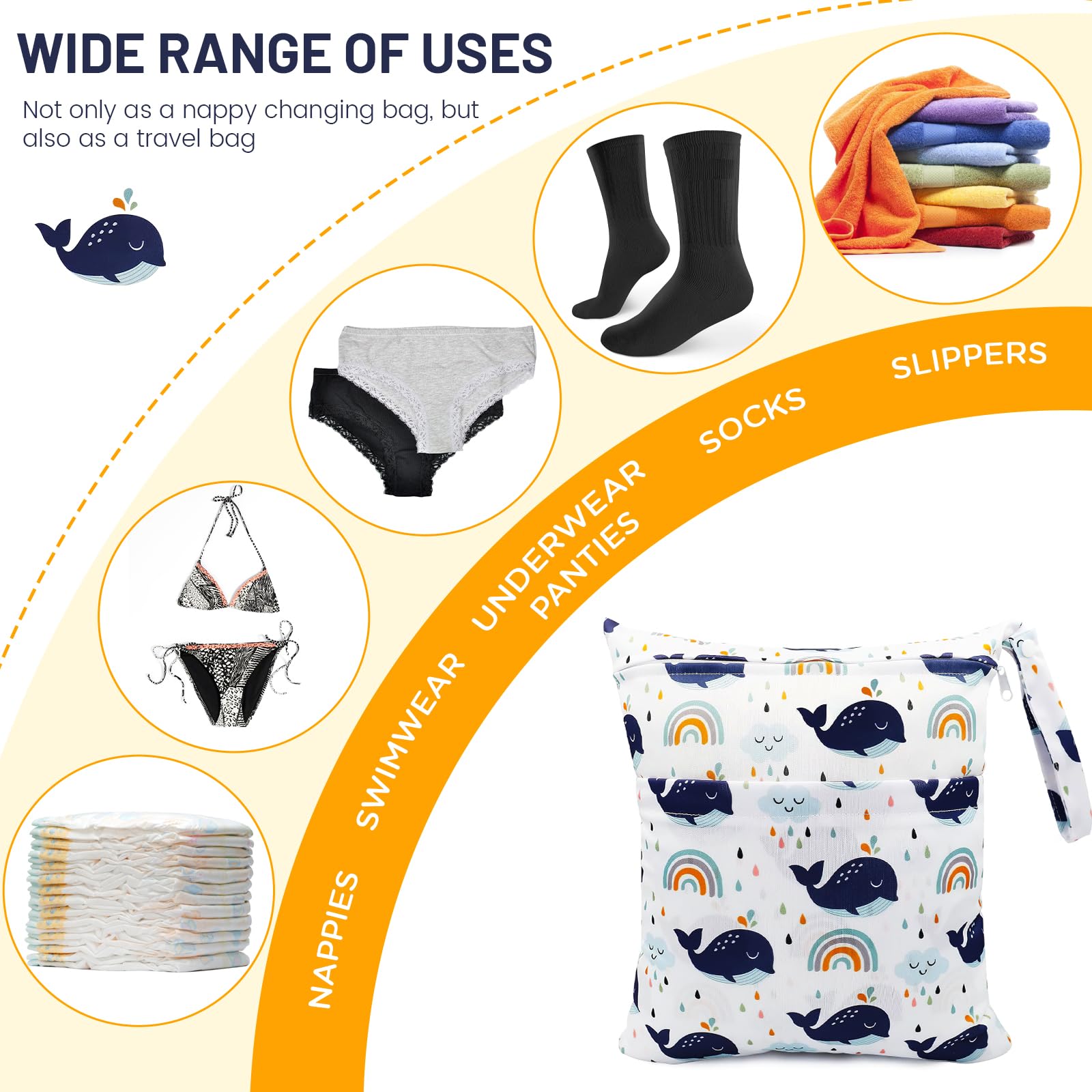 shallyong Wetbag, Pack of 3 Changing Bags, Wet Bag, Wet Bag, Nursery, Wet Bag, Swimming, Waterproof, Washable - Image 4