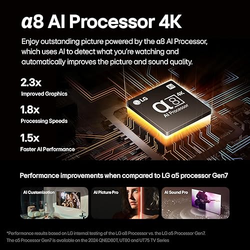 Miniatura 5 de LG Pantalla plana de 50 pulgadas Class QNED85T Series LED Smart TV 4K con control remoto mágico alimentado por IA con Alexa incorporado