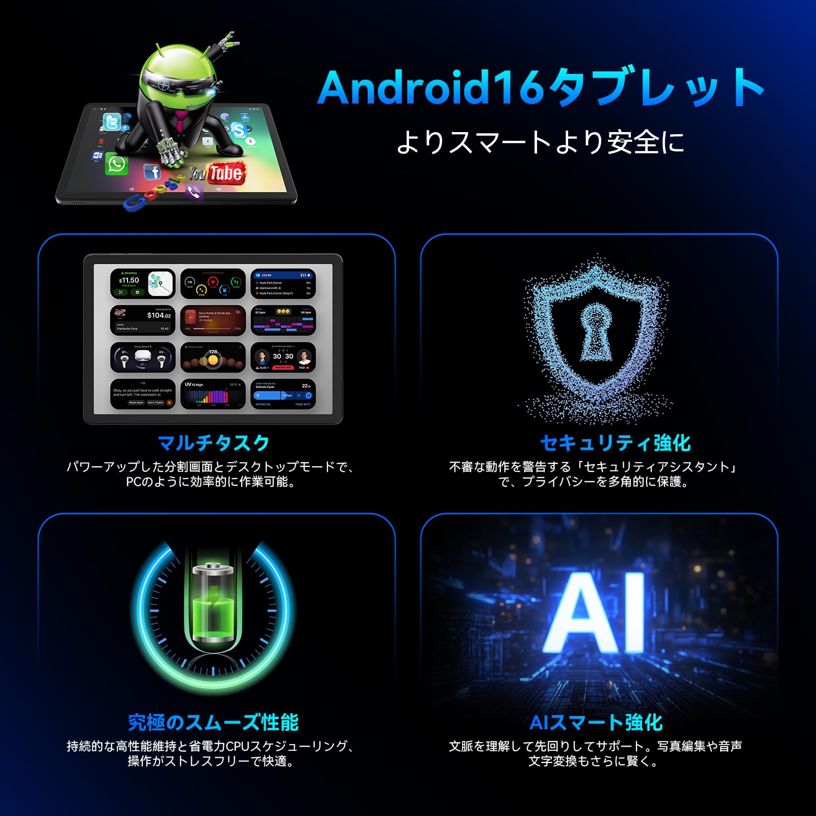 Amazon.co.jp: Alphawolf LPad3A Android 16 Tablet, 11-Inch, Wi-Fi