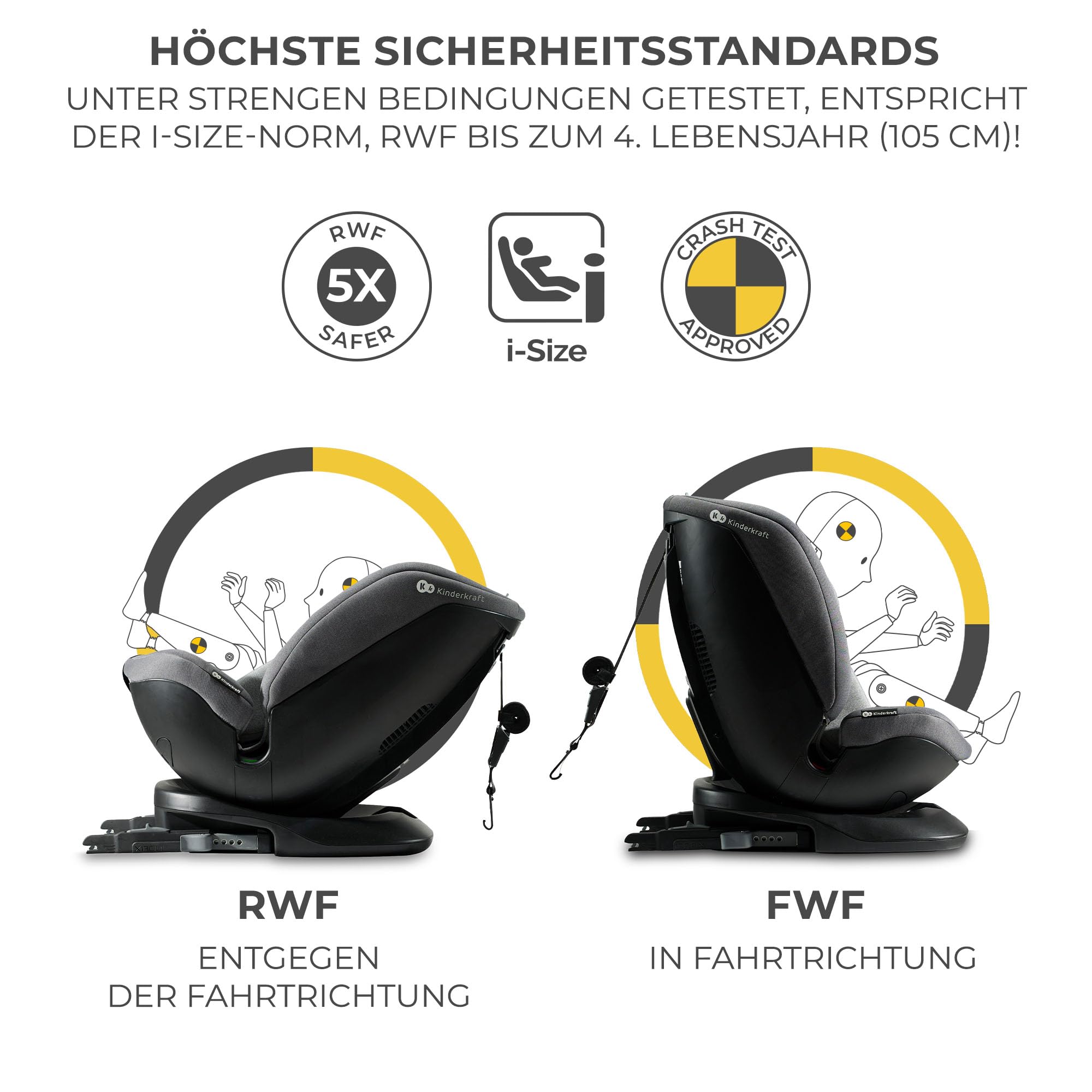 Kinderkraft XPEDITION2 I-SIZE Kindersitz 0-36 kg Reboarder 360° drehbar Isofix Grau