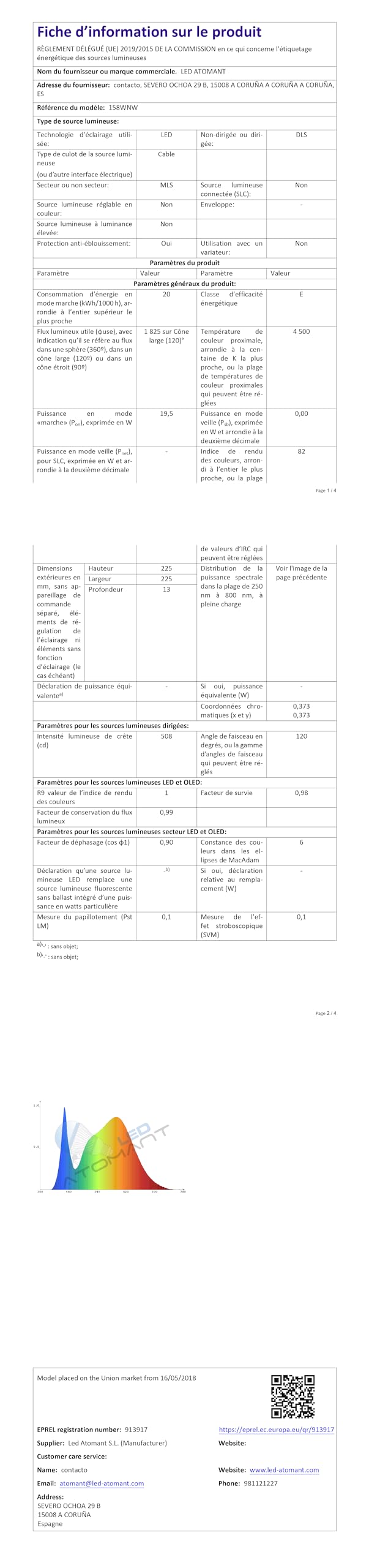 LED ATOMANT Confezione da 5 Pannello LED Downlight da Incasso Rotondo Piato 220mm 20W, Colore Bianco Neutro (4500K), 1800 Lumen, Driver incluso
