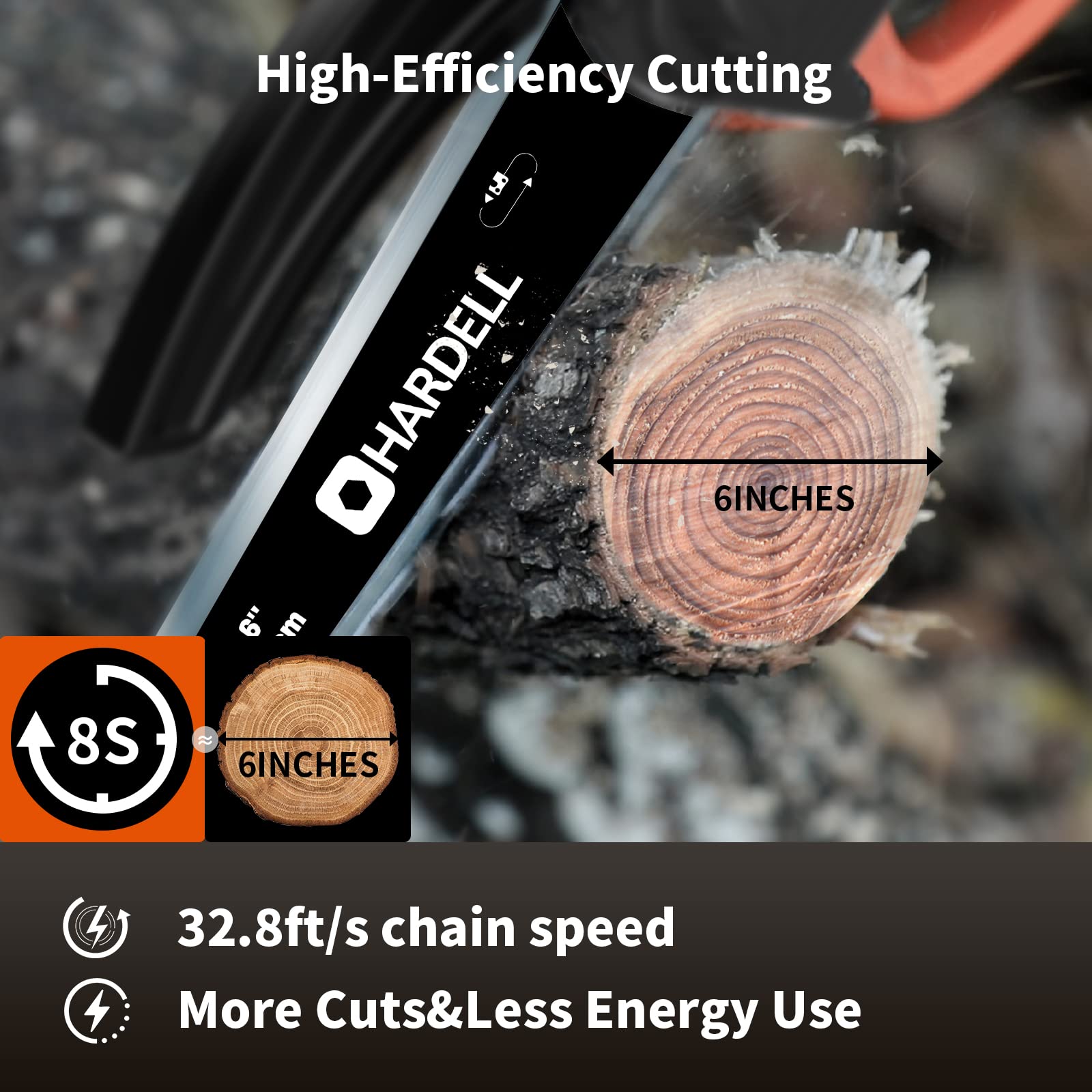 HARDELL Mini Chainsaw 6 Inch Cordless, Handheld Portable Electric ...