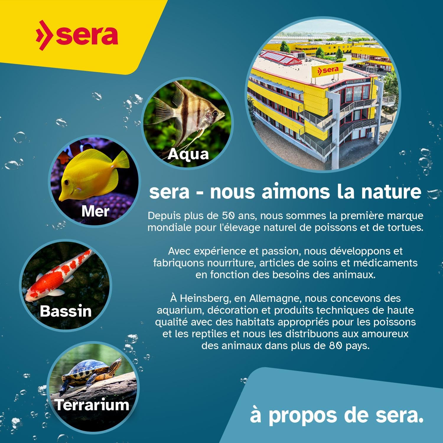sera toxivec 2,5 L | Effet immédiat | élimine l'ammoniaque, Le Chlore & Les métaux Lourds de l'aquarium 2.500 ML | rétablit Les paramètres de l'eau
