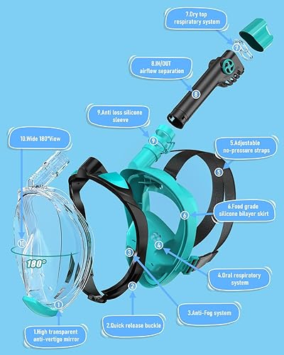 Miniatura 2 de W WSTOO Juego de aletas de máscara de esnórquel, equipo de esnórquel para adultos, máscara de esnórquel de cara completa y aletas de natación