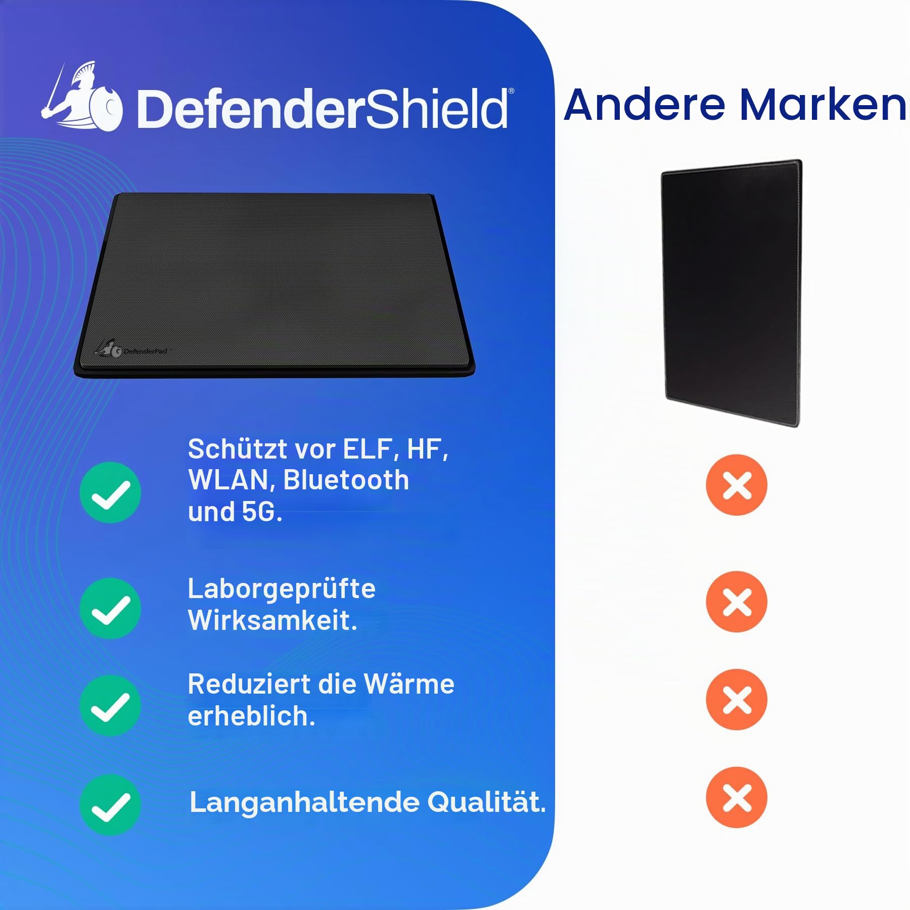 DefenderPad Hitzeschutzmatte / Strahlenschutzmatte, für Laptop / Notebook