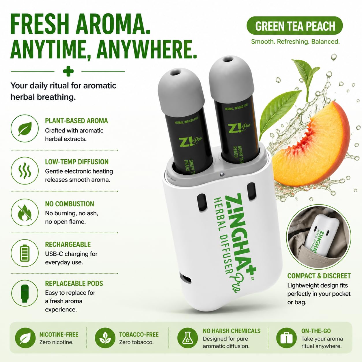 Amazon.com: Z!NGHA Electronic Herbal Diffuser, Nicotine-Free