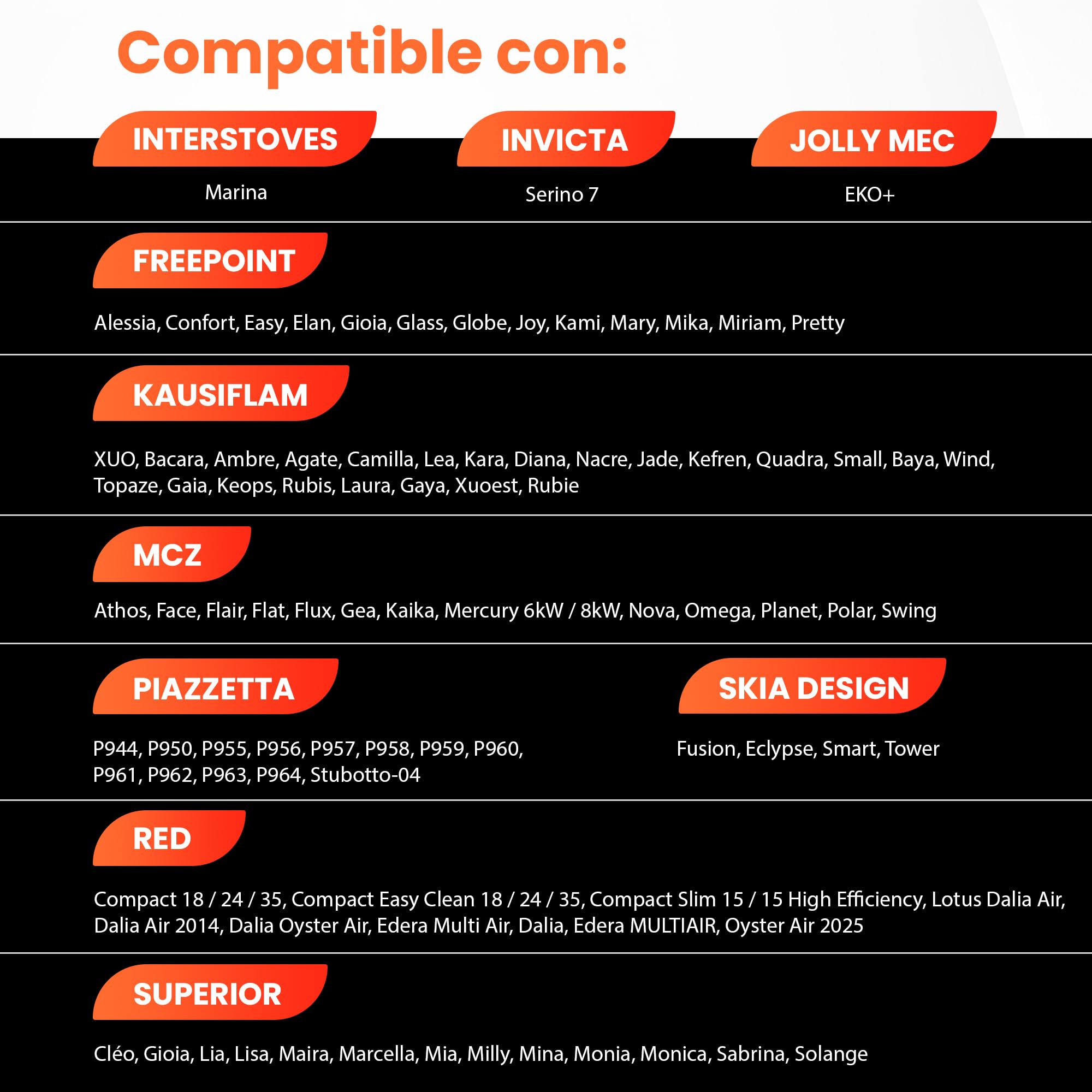 PIAZZETTA/SUPERIOR/JOLLY MEC/INTERSTOVES/MCZ/FREEPOINT/RED/KAUSIFLAM/SKIA – 280 W, 140 mm, Ø 9,9 mm, rosca 3/8, con orejas, garantía de 2 años