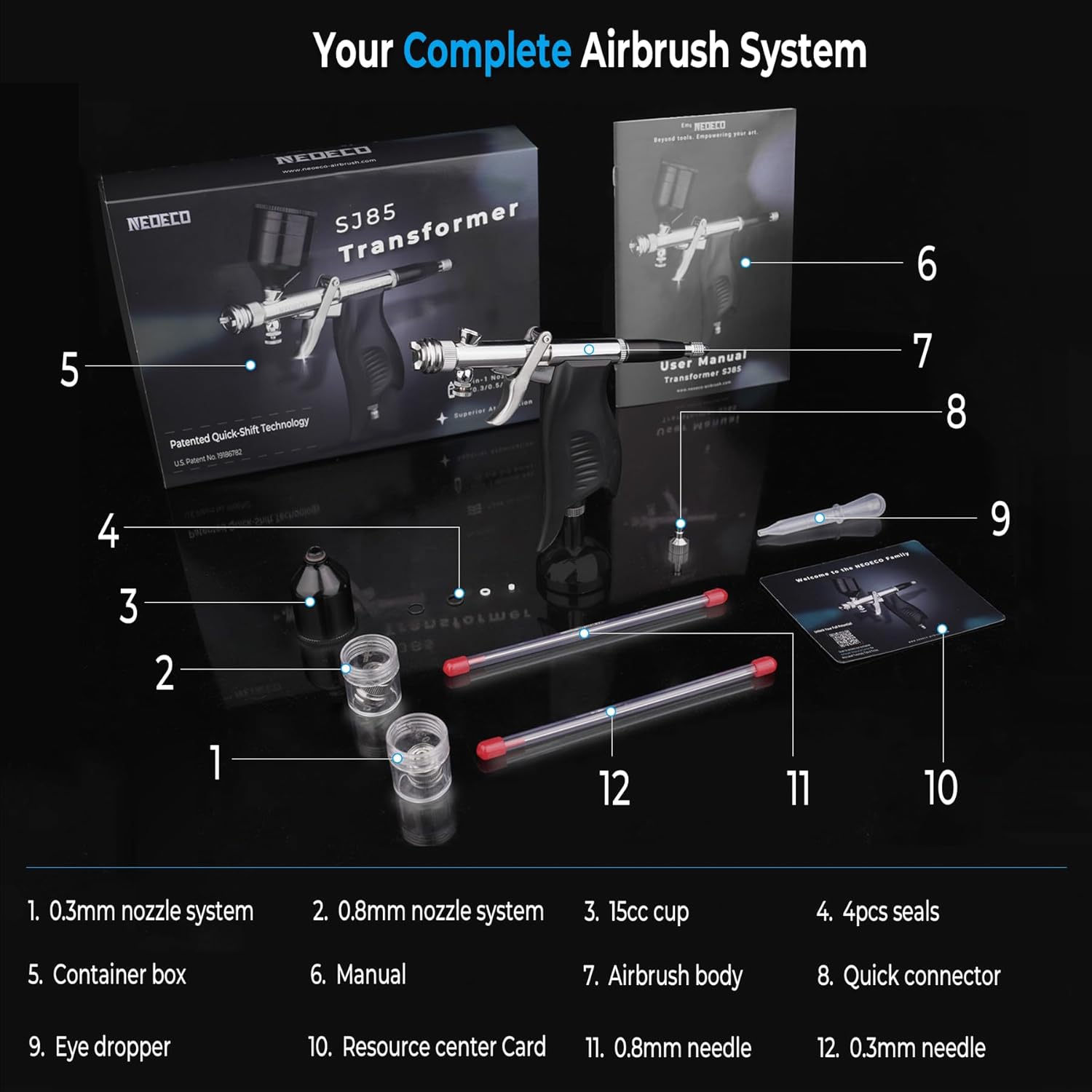 NEOECO Transformer SJ85 Dual-Action Airbrush Kit, Patented 1-Sec Quick-Shift Fan & Round Spray, Ergonomic Grip, 0.3/0.5/0.8mm Sets for Model Painting, Miniatures, Nail Art, Barber, Crafts - Image 4