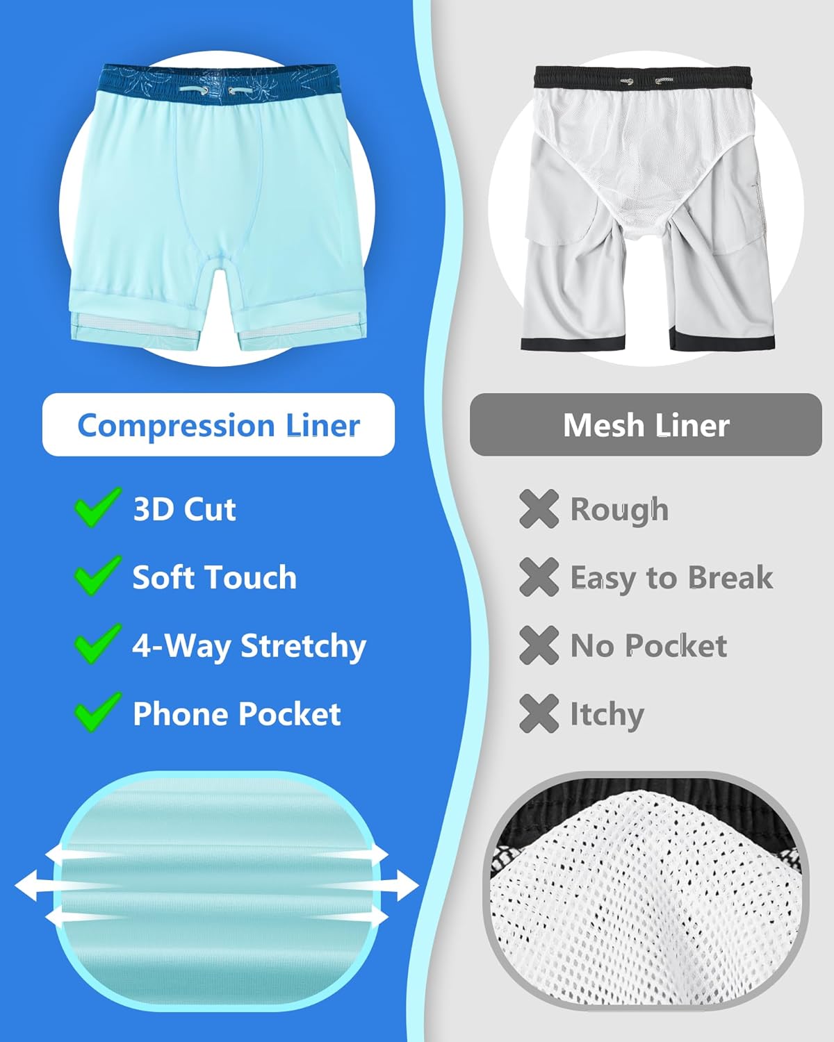 BOJIN Mens Swim Trunks with Compression Liner 5.5 Inch Inseam Bathing Suits Beach Board Shorts with Zipper Pockets - Image 3