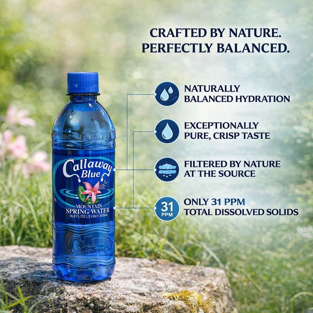 Callaway Blue Mountain Springwater, Natural Georgia Mountain Water, Bottled at the Source, Low Mineral 31 ppm TDS, Premium Drinking Bottles for Home, Office, Restaurant, 24 Pack