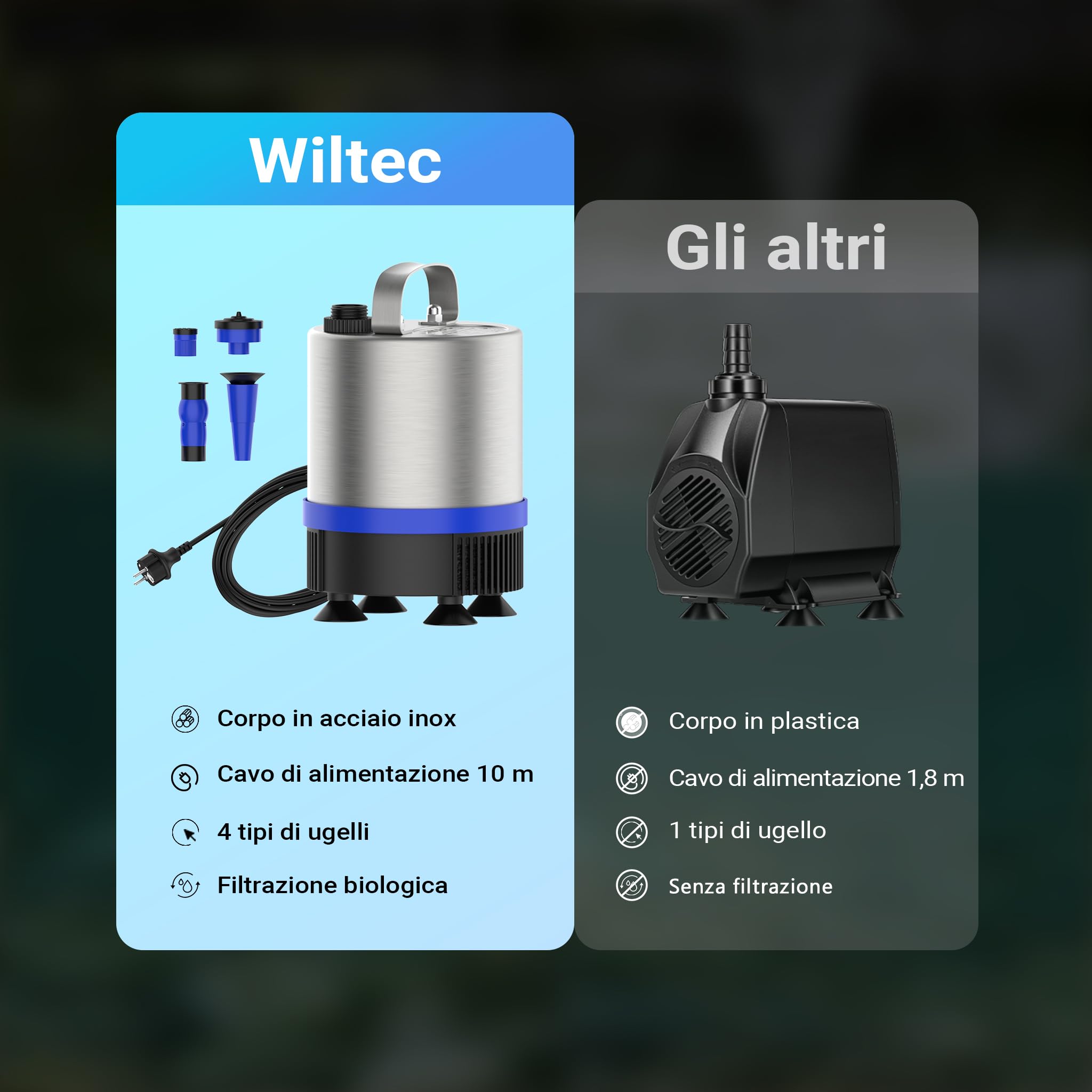 Wiltec Pompa per fontane in acciaio inox da 50 Watt 1.750 l/h Con 3 accessori per giochi d'acqua