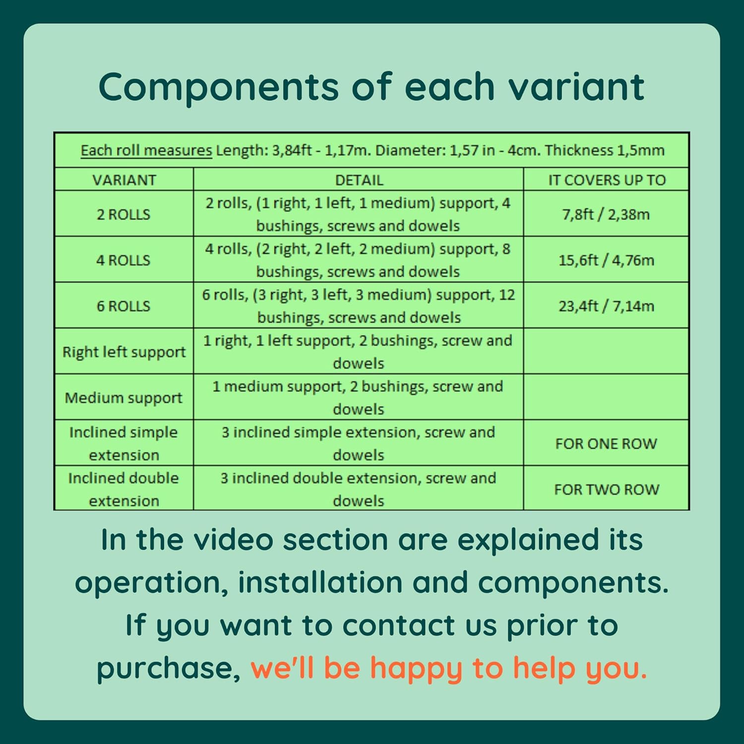 ZIRAO ROLL - Outdoor Cat Anti-Escape Barrier, Quality Cat Protection for Patios and Gardens, Cat Fence, Cat Barrier, 7.8 Ft