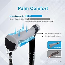 REHAND Walking Cane - Foldable, Adjustable, Collapsible Walking Canes for Men & Women, Heavy Duty All Terrain Tip, with Travel Bag | Walking Sticks for Seniors & Adults (Green)