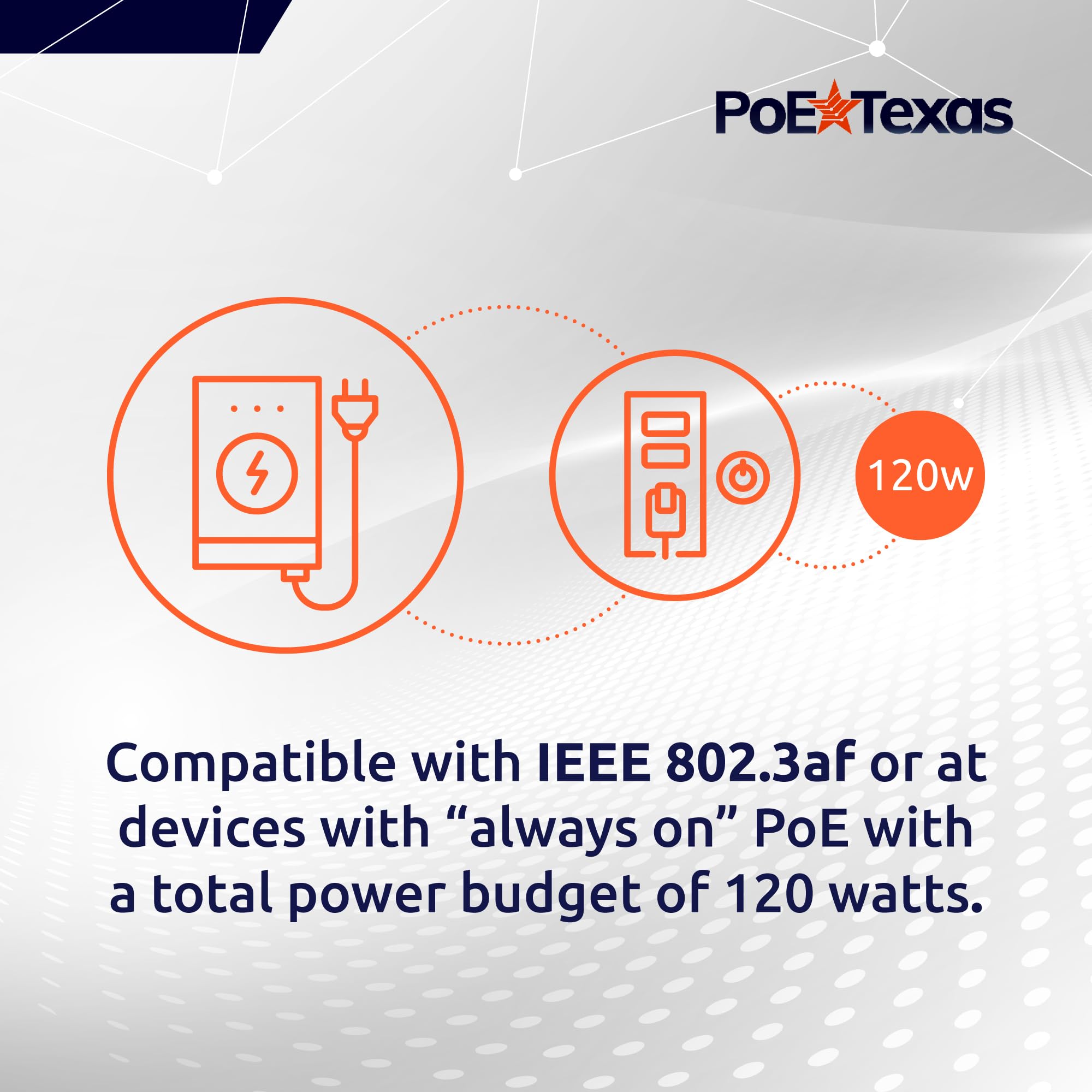GPOE-12-48v120w, 12 Ports Gigabit PoE injecteur pour 802.3af ou Passive 802.3at appareils avec Alimentation 48v120w