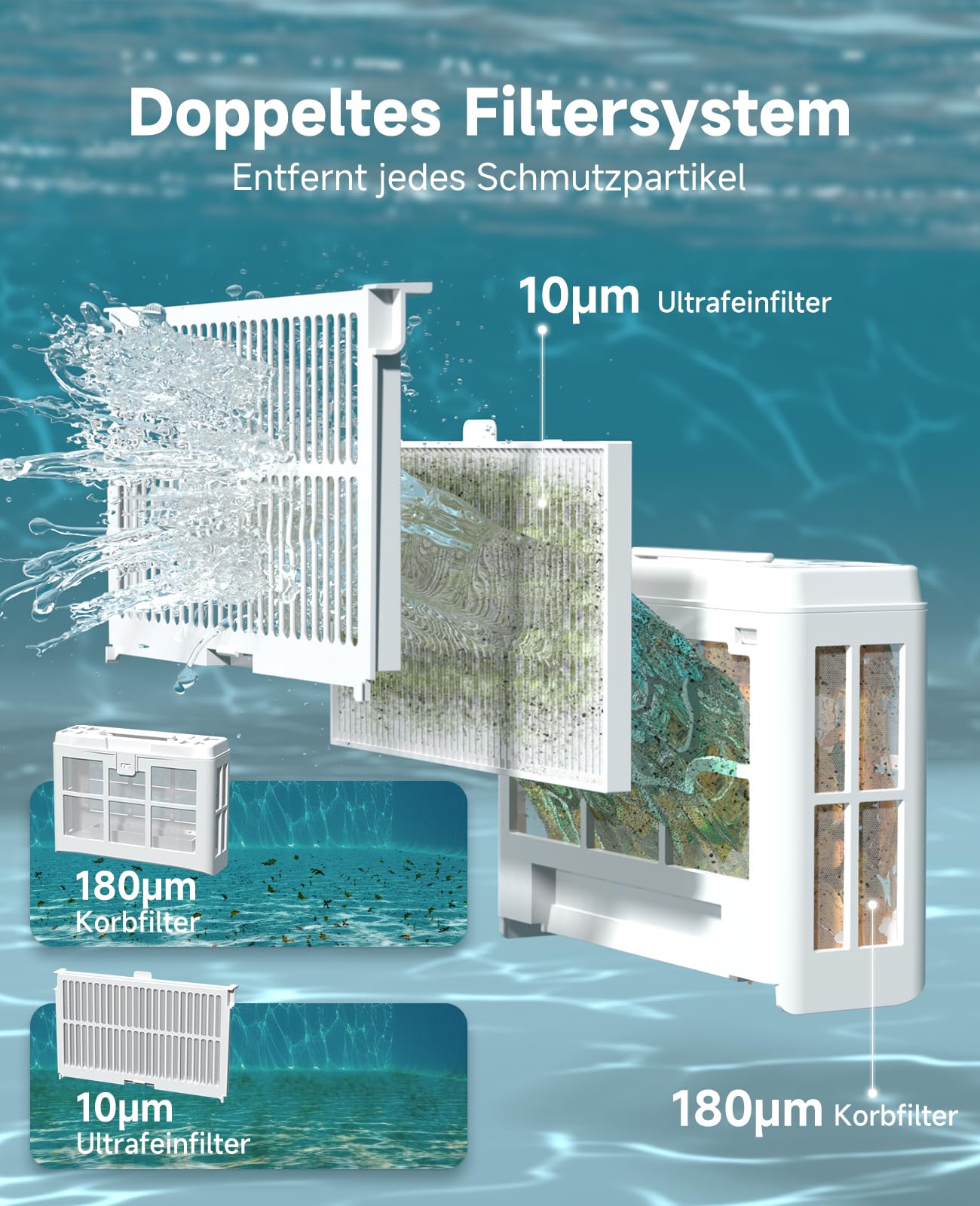WYBOT C2 – Kabelloser Akku Poolroboter Mit 3 Motoren, Doppelfiltration, Reinigt Boden, Wand & Wasserlinie, 180 Min Laufzeit, Für Pools Bis 150㎡, App-Steuerung(Nebelgrün-Grün)