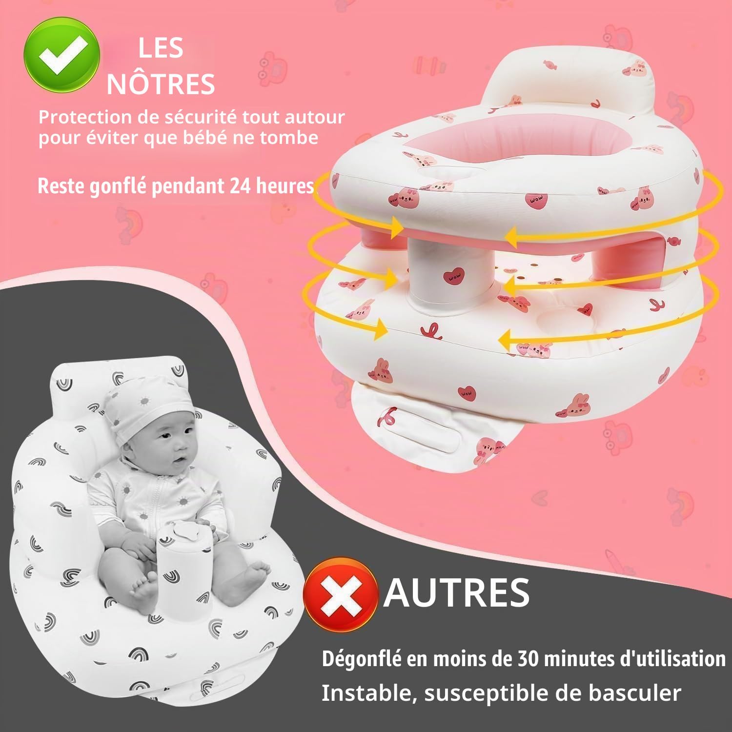 Siège Gonflable Pour Bébé de 3 Mois Plus, Chaise Gonflable Bebe avec Pompe Intégrée, un Auxiliaire de Fauteuil Tout-petits (Lapin)