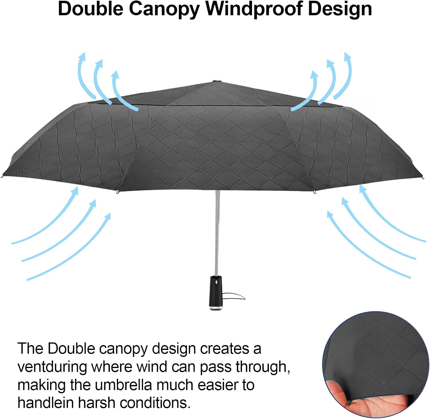 Satol 46/54/62 Inch Large Golf Umbrella, Windproof 10 Ribs Automatic Open/Close Oversize Double Canopy Vented Portable Folding Travel Umbrellas, UPF 50+ Sun & Rain Compact Umbrellas for Outdoor image 3