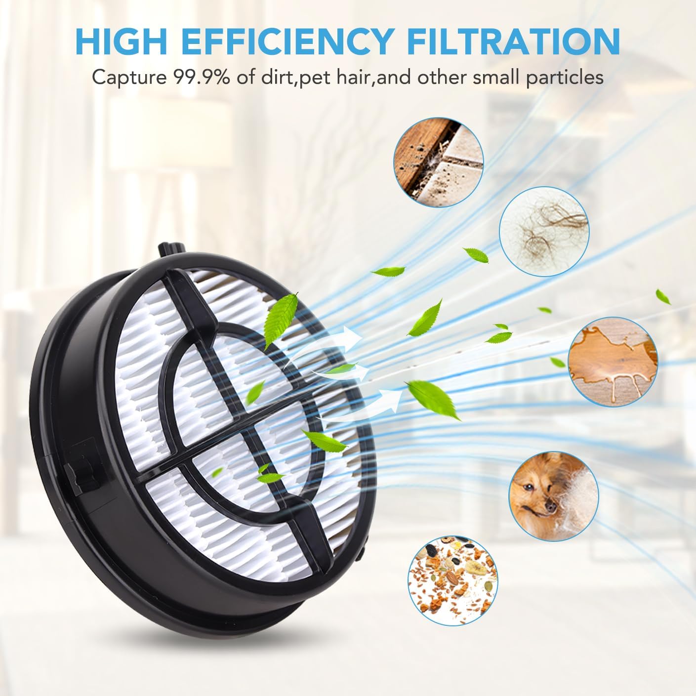 16871 1650 Filter Replacement Compatible with Bissell Pet Hair Eraser Upright Vacuum - Replacements Model 27909 1650 1650A 2281 2475 2790 2817 Part 1608861 1608860-4 + 4 + 4 Pack