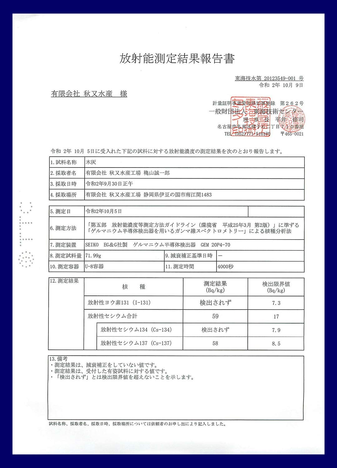 Amazon.co.jp: 木灰4kg【囲炉裏・火鉢・あく抜き・染色・農業・家庭