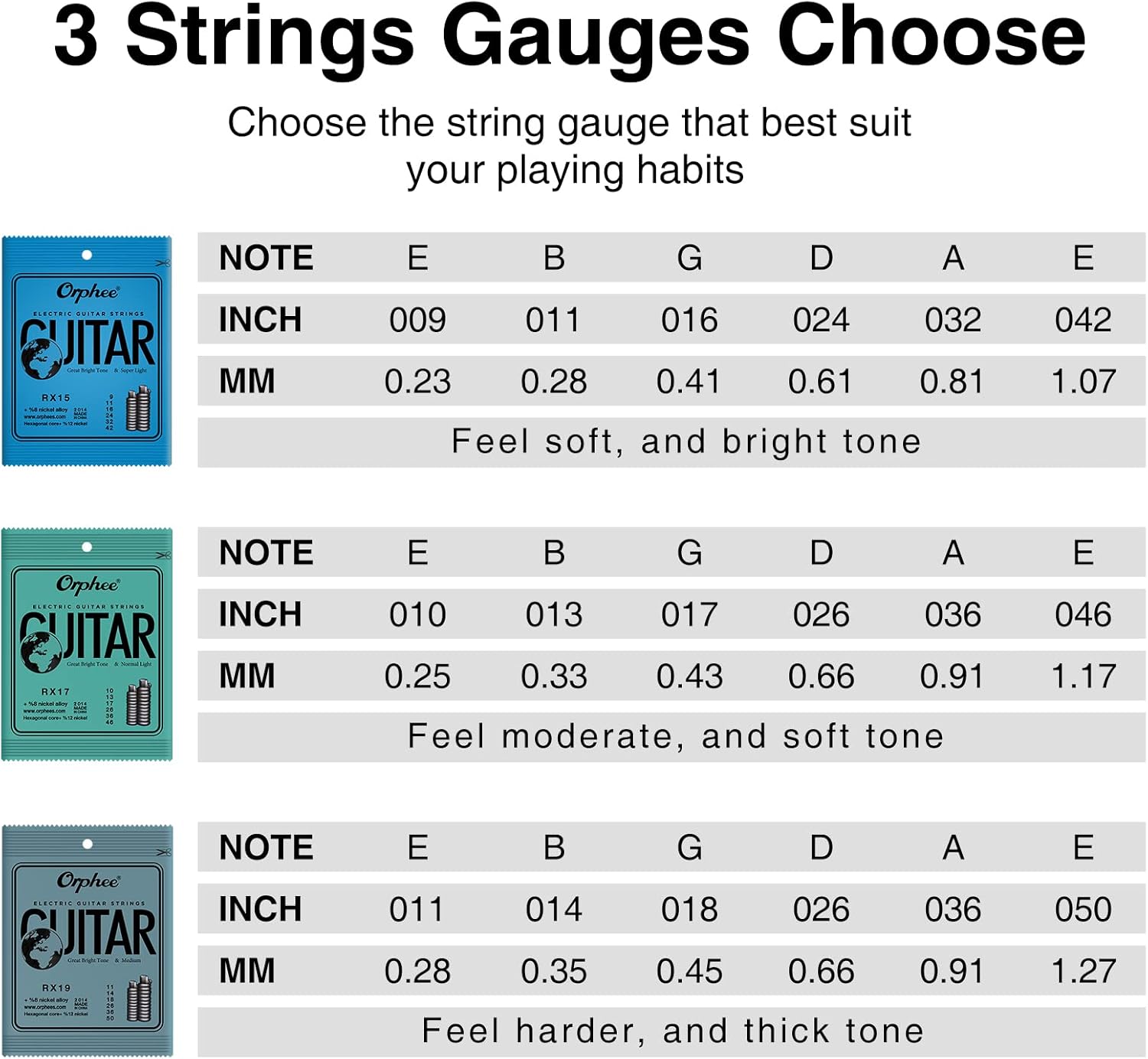 POGOLAB Guitar Strings Electric Guitar Strings 6 String Set - Thin, 09-42, 10 Pack