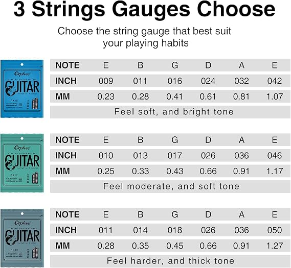 POGOLAB Guitar Strings Electric Guitar Strings 6 String Set - Thin, 09-42, 10 Pack