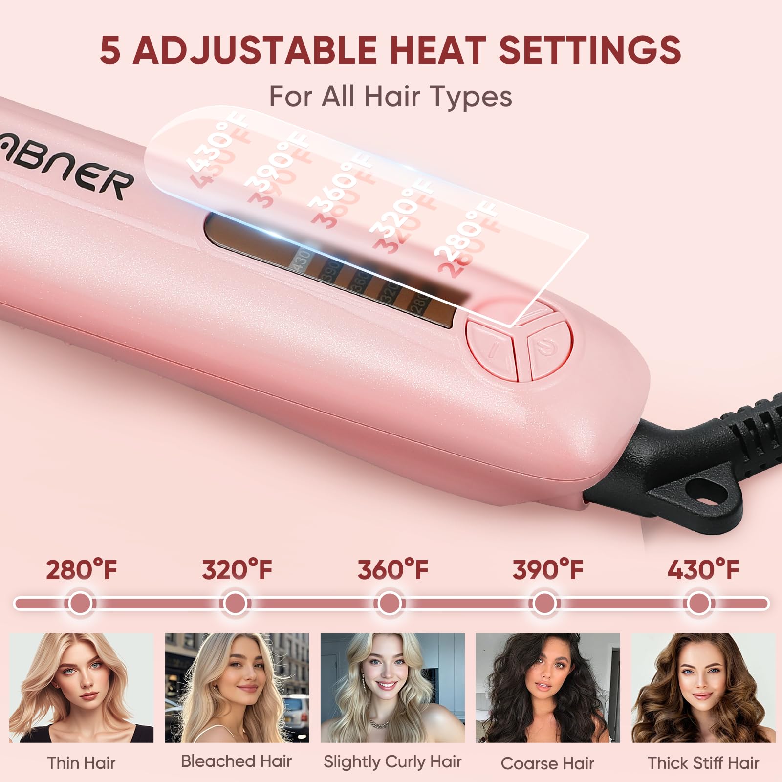 ABNER Automatic Rotating Curling Iron Set with 3 Ceramic Barrels