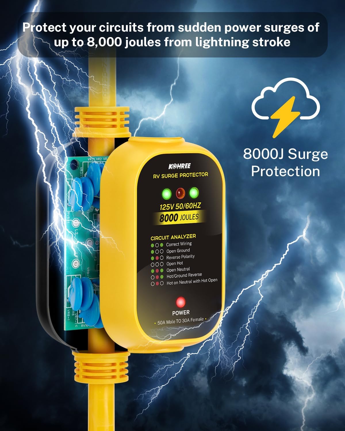 KOHREE 50 Amp to 30 Amp RV Adapter with Surge Protection, 8000 Joules with 30 Amp to 50 Amp Adapter Plug, Circuit Analyzer Surge Protector for Camper Travel Trailer