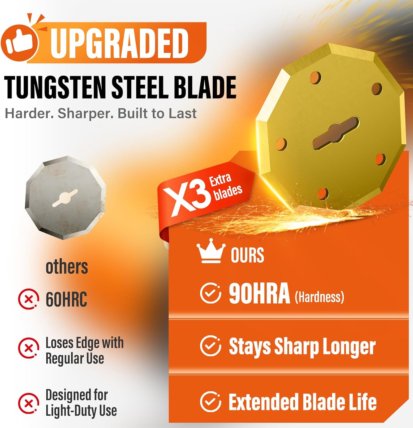 Electric Scissors with 3 Tungsten Steel Blades, 2500mAh Battery, LED Light, High-Torque Motor, Cordless Cardboard Cutter for Fabric, Cardboard, Leather, Carpet, and Wire Rope Cutters (Green)