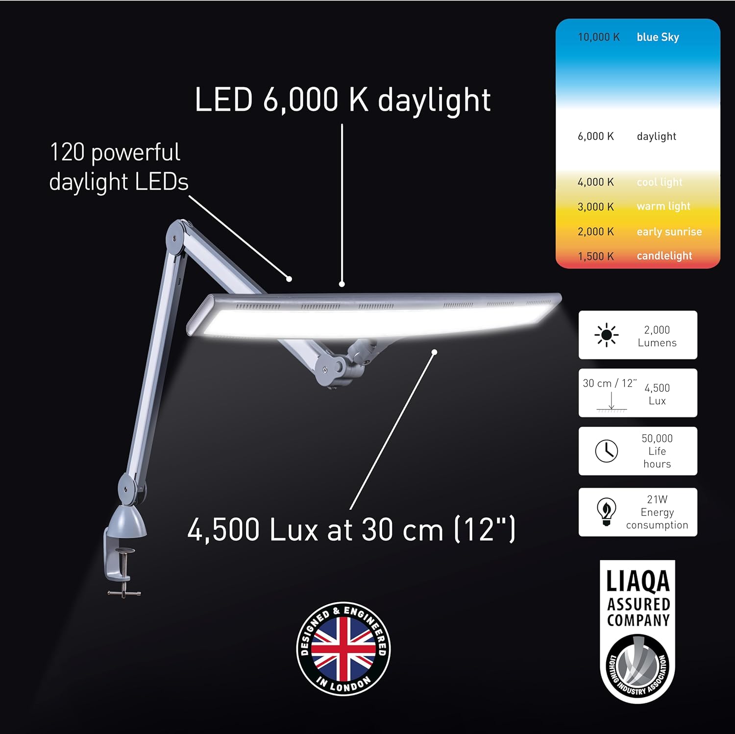 Daylight Company Luminous Lamp, 15" x 16.5" x 3.5"