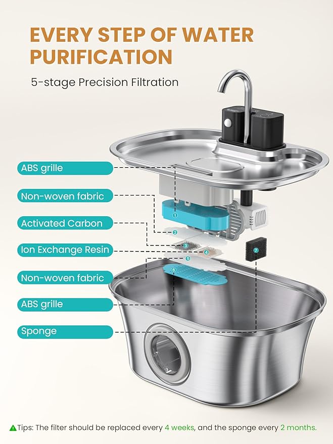 Fuente de Agua para Gatos Acero Inoxidable 3.2L con Filtro y Batería miniatura 2