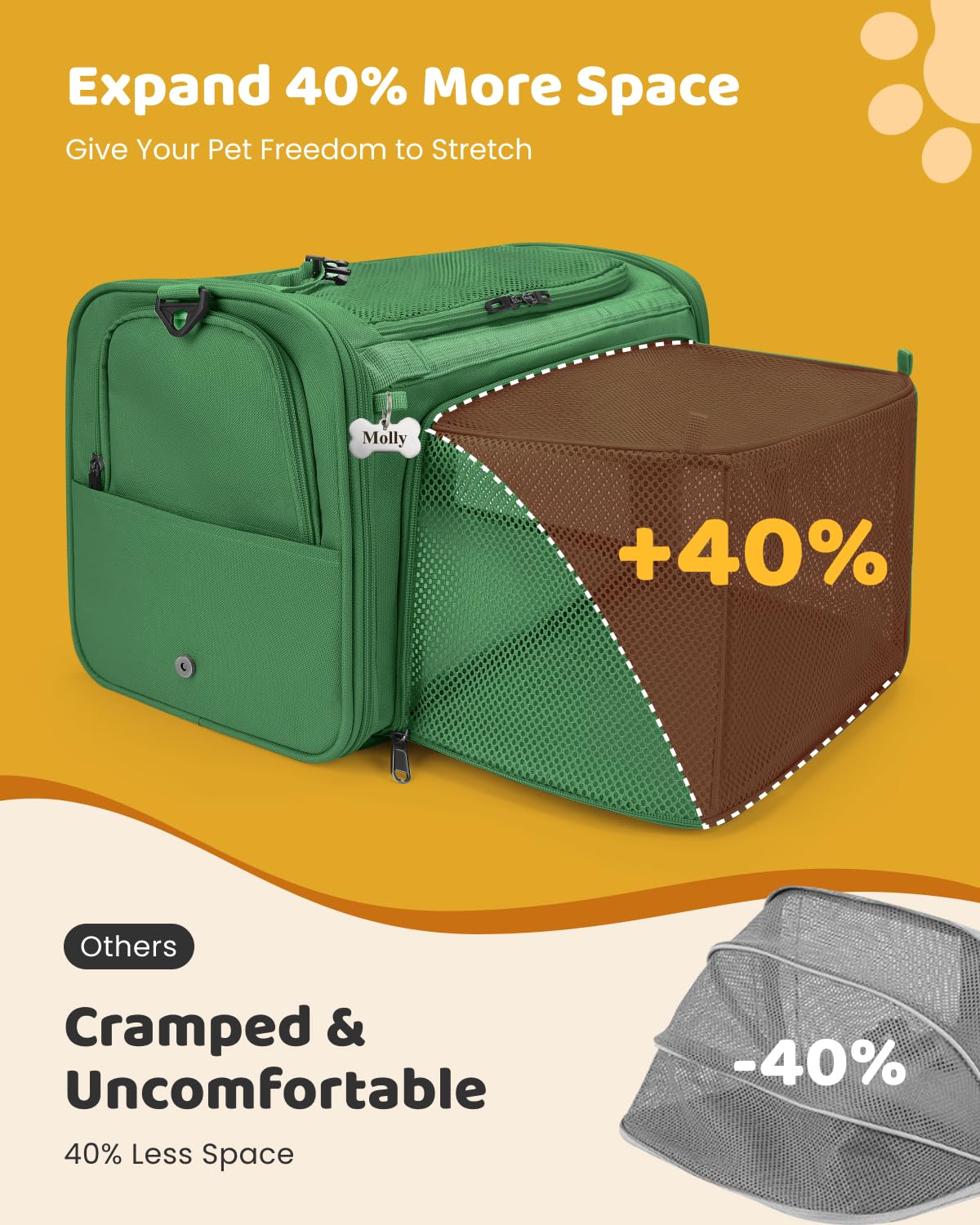 MIDOG Cat Carrier Soft for Small to Medium-Sized Cats,Up to 25 Lbs, TSA Airline Approved Soft Sided Pet Carrier - image 2