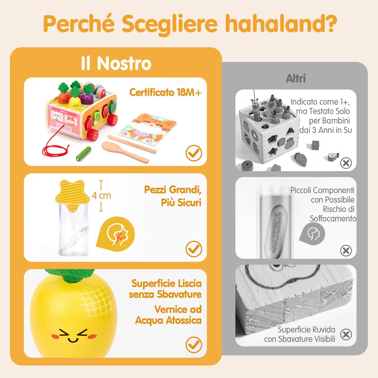 hahaland Giochi Montessori in Legno 1 2 3 Anni, 7 attività Educative con Pesca Magnetica, Motricità Fine e Carrellino Trainabile, Regalo per Bambini Bambina 18 Mesi