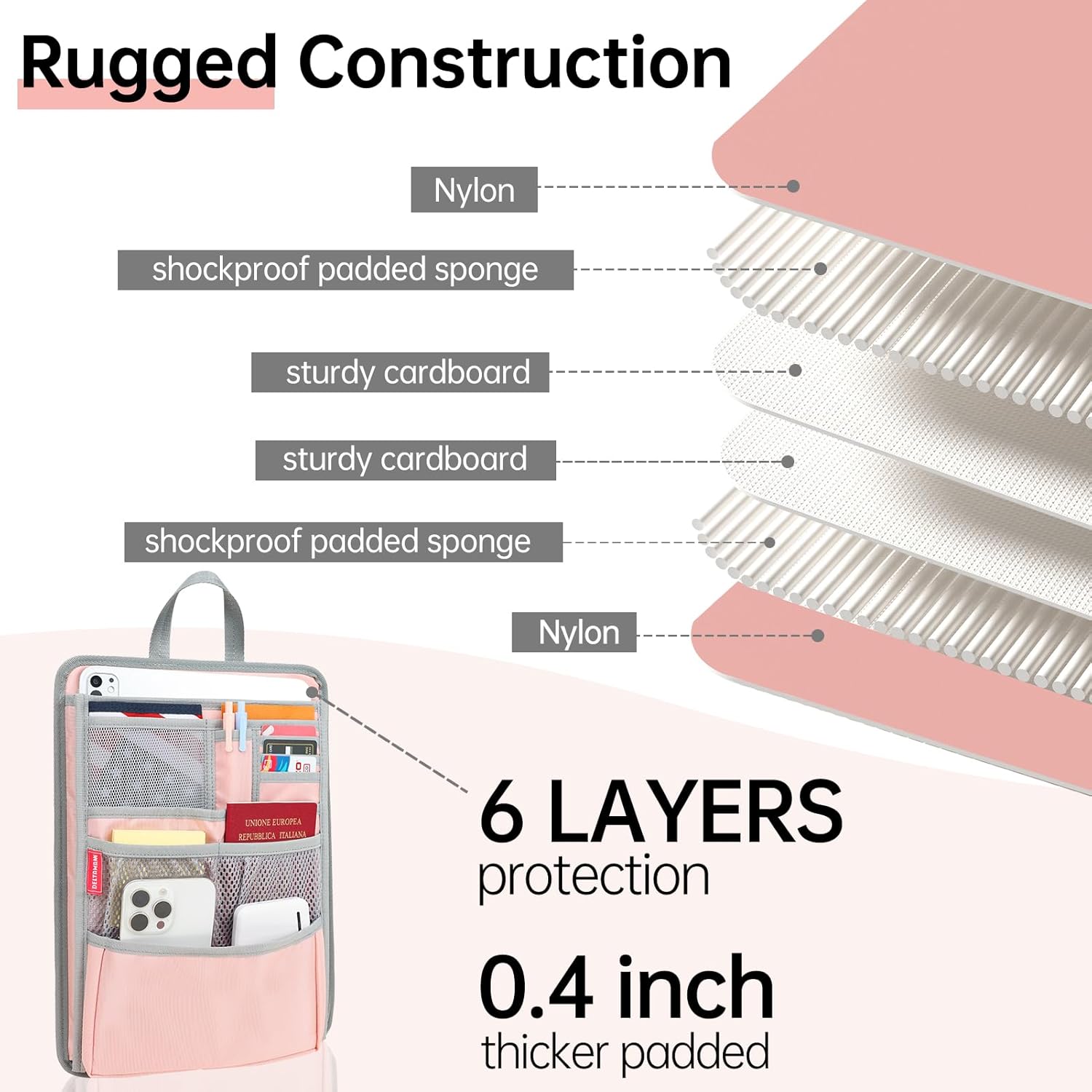 Slim Rugged Backpack Organizer Insert for Business Casual Men Women -13 Pockets,Padded Nylon,Max 14'' laptop- Pink