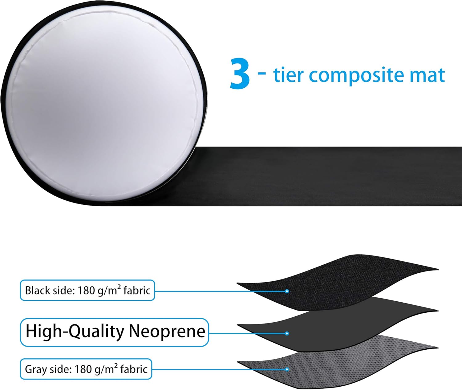 Tektalk Neoprene Puzzle Mat DoubleSided Black & Gray Jigsaw Puzzle