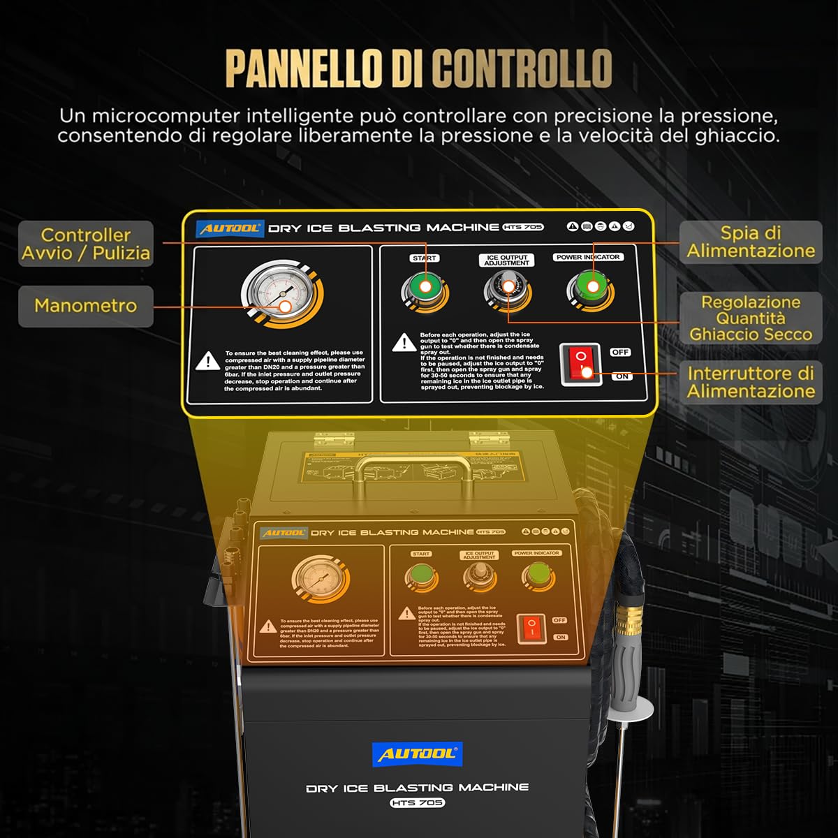 AUTOOL Macchina di sabbiatura del ghiaccio secco automobilistico, pulitori di esplosione di ghiaccio secco per acceleratore, valvole di aspirazione, componenti del motore, camere di combustione del