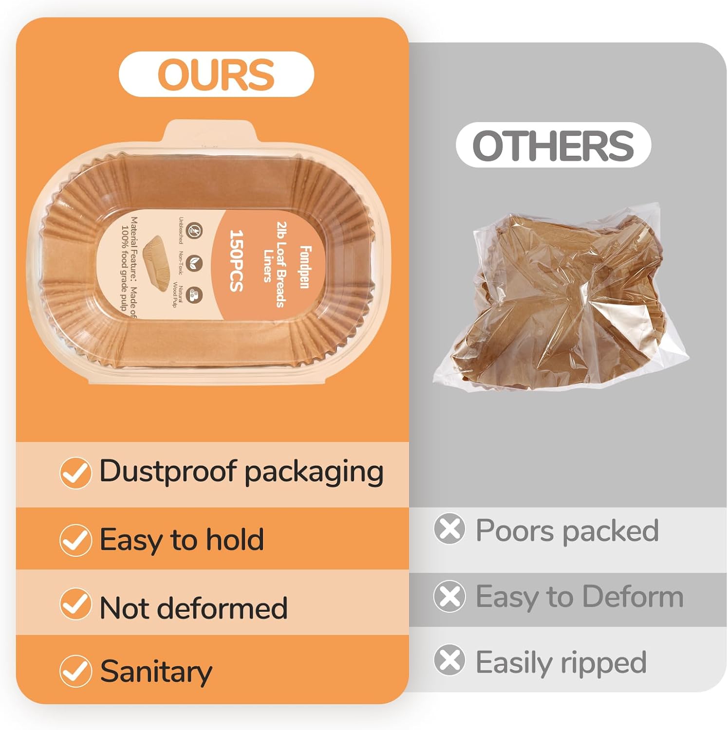 Loaf Pan Liners,2lb Loaf Pan Liners for Baking Bread 9x5, Loaf Pans Parchment Liners,150pcs Non-Stick Parchment Paper for Loaf Pans,Loaf Liners for Baking,Inner Dimensions are 7.5 x 3.5 inches - Image 5