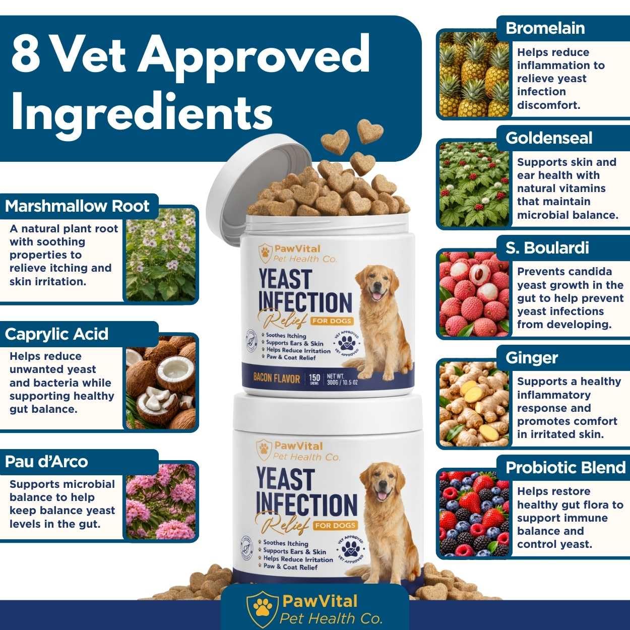Natural Yeast Infection Treatment for Dogs, 150 Chews – Anti Yeast Support for Itchy Skin & Ears – Helps Reduce Irritation & Paw Licking – Probiotic + Herbal Blend – Bacon Flavored Soft Chews - 3