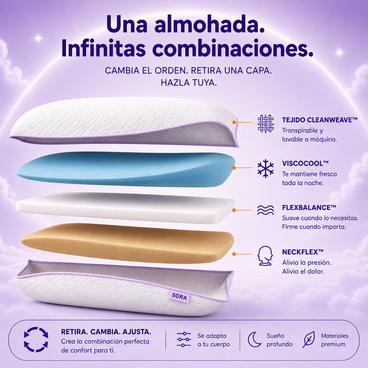 BUDWING Sora Almohada Viscoelástica Ajustable - Altura y Firmeza Regulables - Gel Refrescante, Espuma Suave y Carbón Activo - Funda Lavable - Almohada Ortopédica Cervical 69x39x14cm (1)