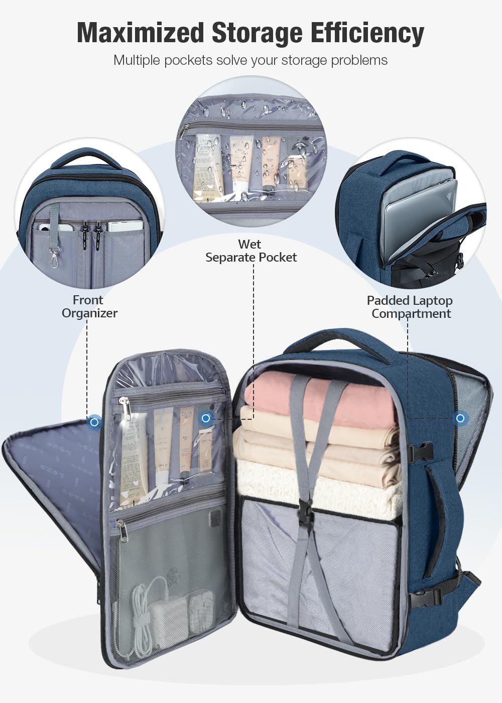 Lekespring Zaino Ryanair 40x20x25 - Zaino da Viaggio Aereo Bagaglio a Mano per Donne e Uomini, Bagaglio a Mano 40x20x25 Ryanair, Borsa Cabina con 6 Sacchetti Organizzatori per Scuola D'affari Casual
