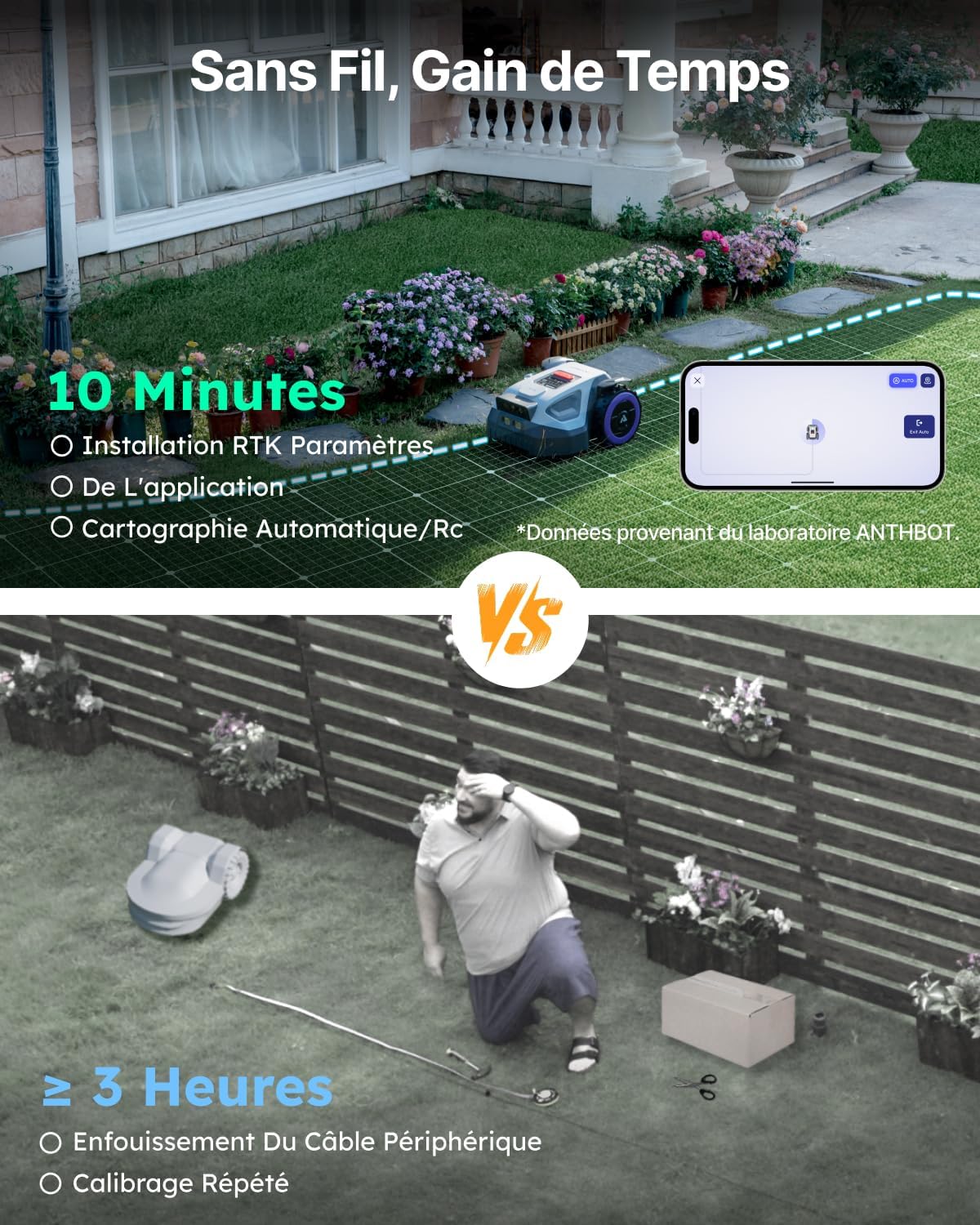 ANTHBOT Robot Tosaerba Wireless, NetRTK, 4G, Doppia Fotocamera e Funzione di Mappatura Automatica Multizona, 1000㎡，M9,5000mAh