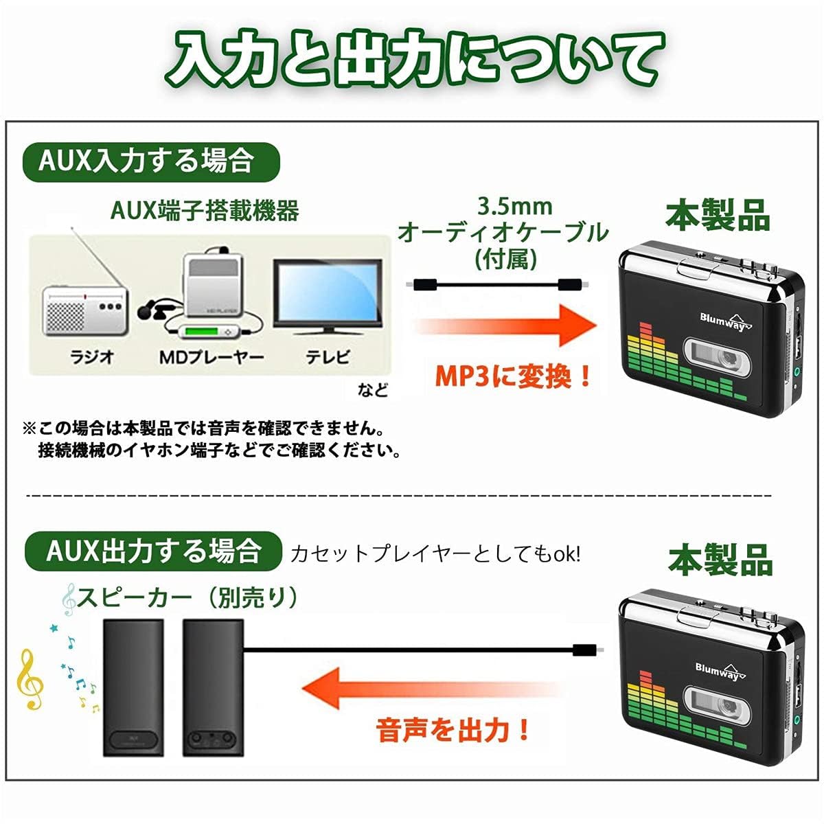 カセットテープをUSBに変換するプレーヤー オートリバース機能搭載 楽天市場】Blumway 高品質カセットテープUSB変換プレーヤー MP3