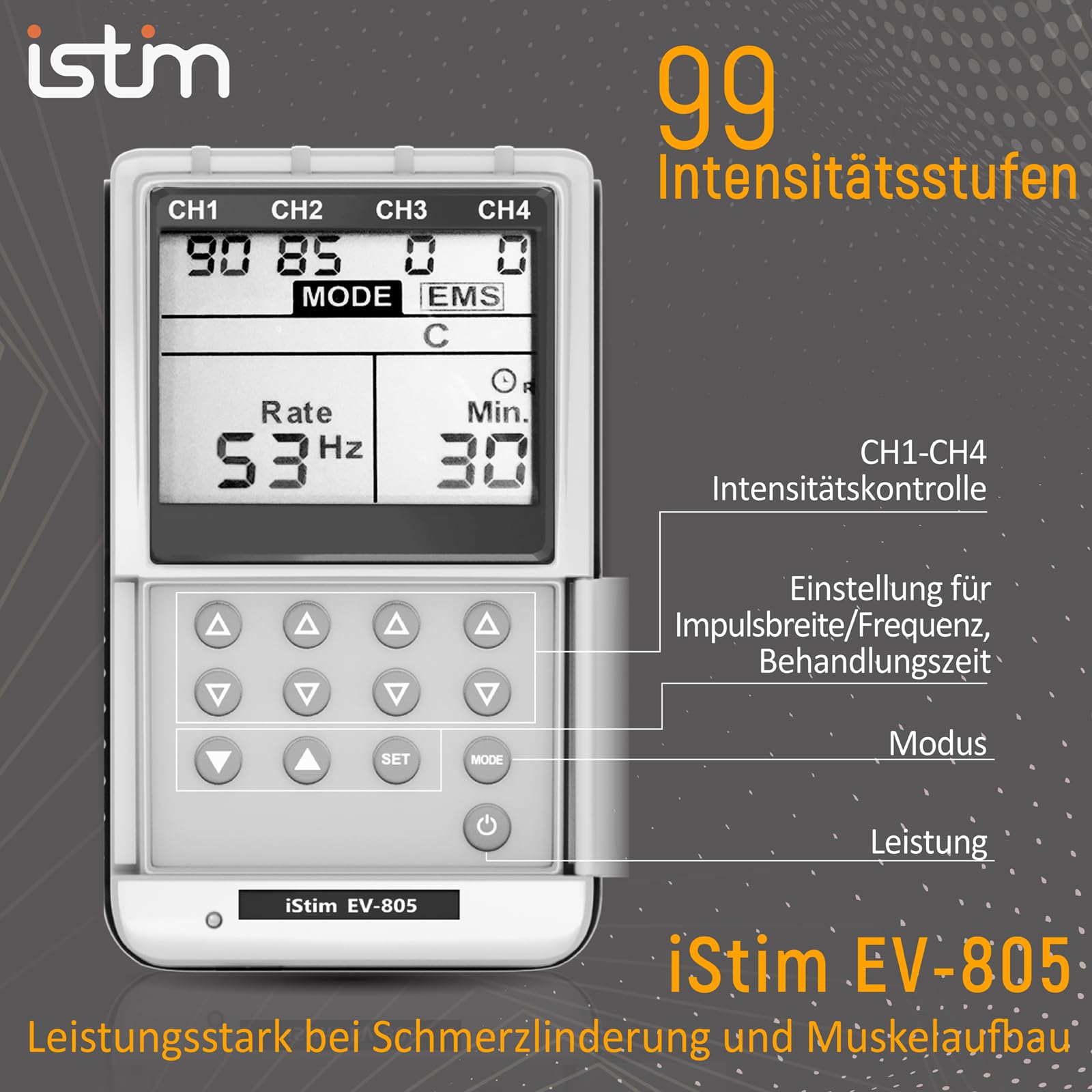 iStim EV-805 TENS EMS Gerät – 4-Kanal Reizstromgerät & Muskelstimulator zur Schmerztherapie – EMS Trainingsgerät für Rücken, Nacken, Schultern, Beine – mit 16 Elektrodenpads & AA-Batterien