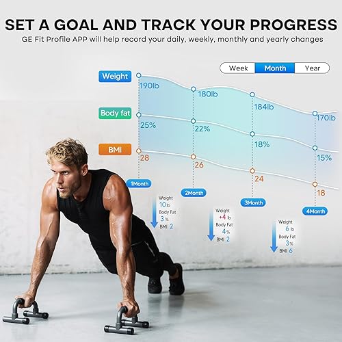 Miniatura 9 de GE Báscula inteligente para peso corporal y ajuste de grasa Plus LN